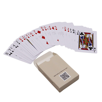 ซื้อ เกมโป๊กเกอร์ การ์ดเล่นกับกล่อง การ์ดที่กําหนดเอง ผลิตจาก PVC ทนทานและกระดาษกระดาษ online manufacture